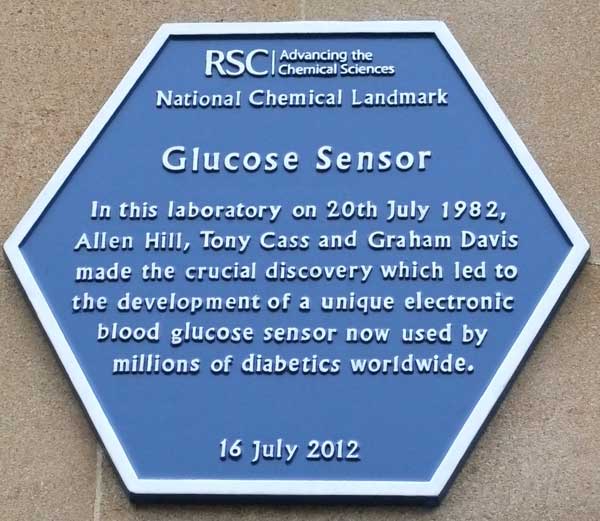 glucose_sensor